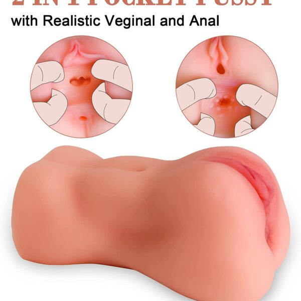 Buy Lifelike Vagina Anal Men Stroker online in India