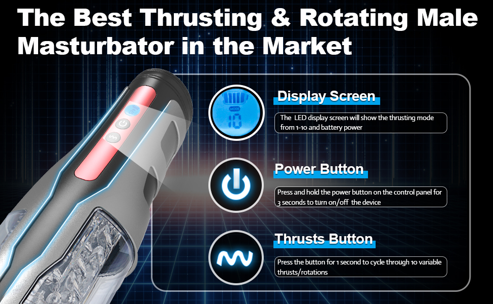 Buy 10 Thrusts Rotations Hands Free Masturbator in India