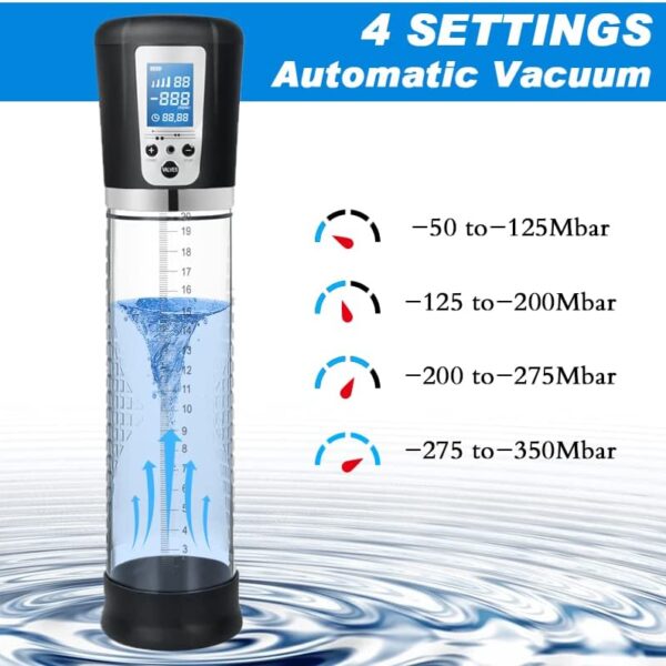 Buy 4 Suction Electric Penis Pump in India