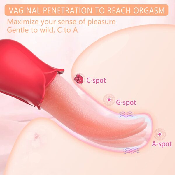 Buy Clitoral Massager Tongue Bullet Vibrator in India