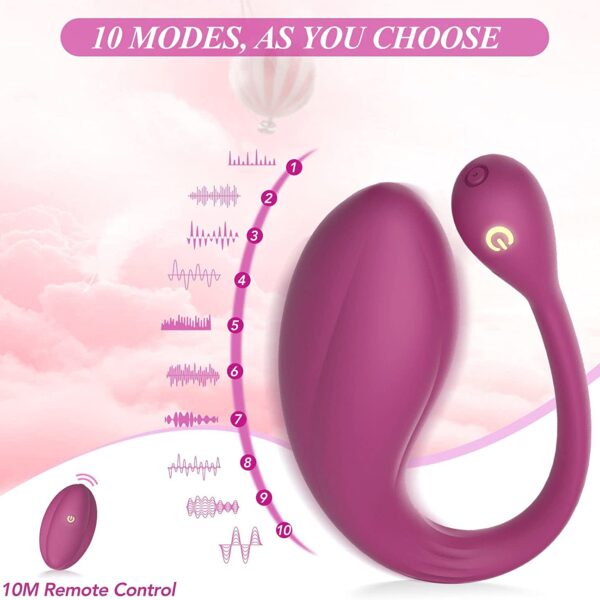 Buy G-Spot Stimulation Wireless Bullet Vibrator in India