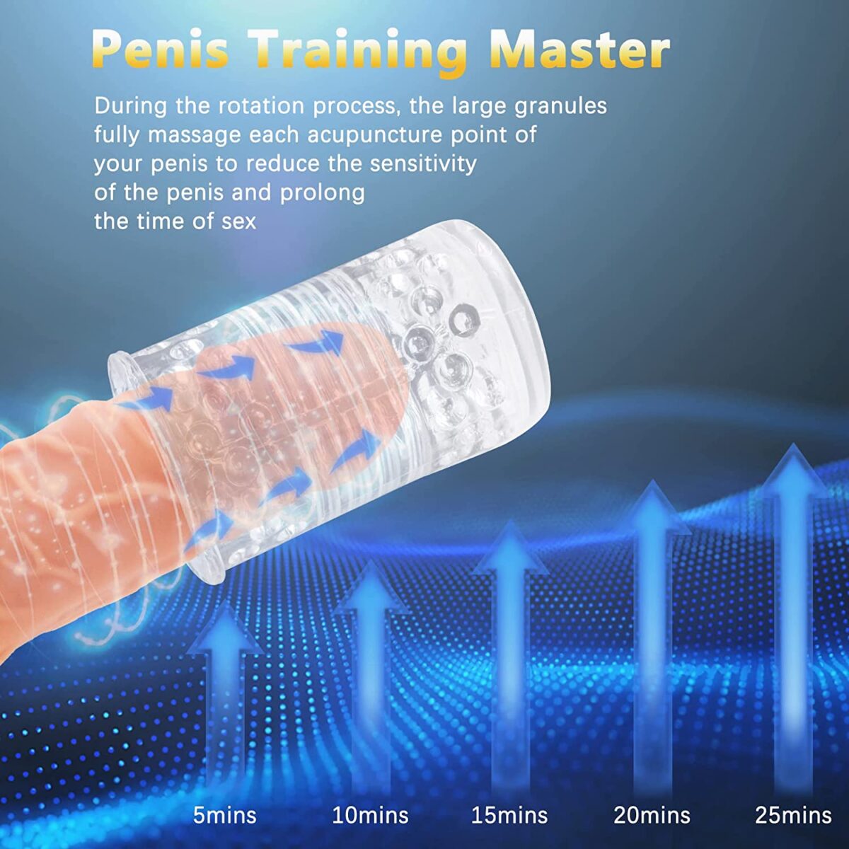 Buy Powerful 7 Thrusting Automatic Penis Stroker in India