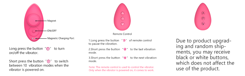 Buy 10 Vibrations Wearable Panty Vibrator in India