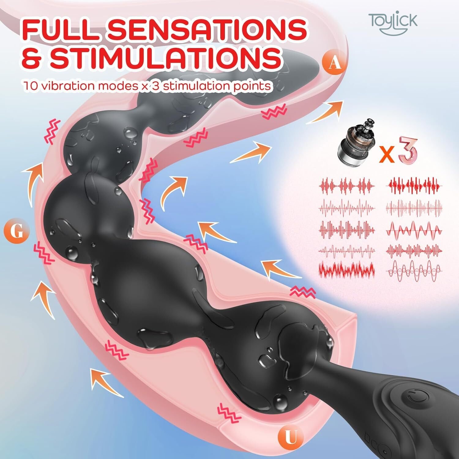 14-4-inch-ultra-soft-liquid-silicone-vibrating-anal-beads-toylick-2 An infographic titled "FULL SENSATIONS & STIMULATIONS" for the Toylick anal beads. It features a cross-section diagram showing the toy inside the body, targeting different stimulation points. The text highlights "10 vibration modes x 3 stimulation points," with illustrations of the motors and the ten different vibration patterns.