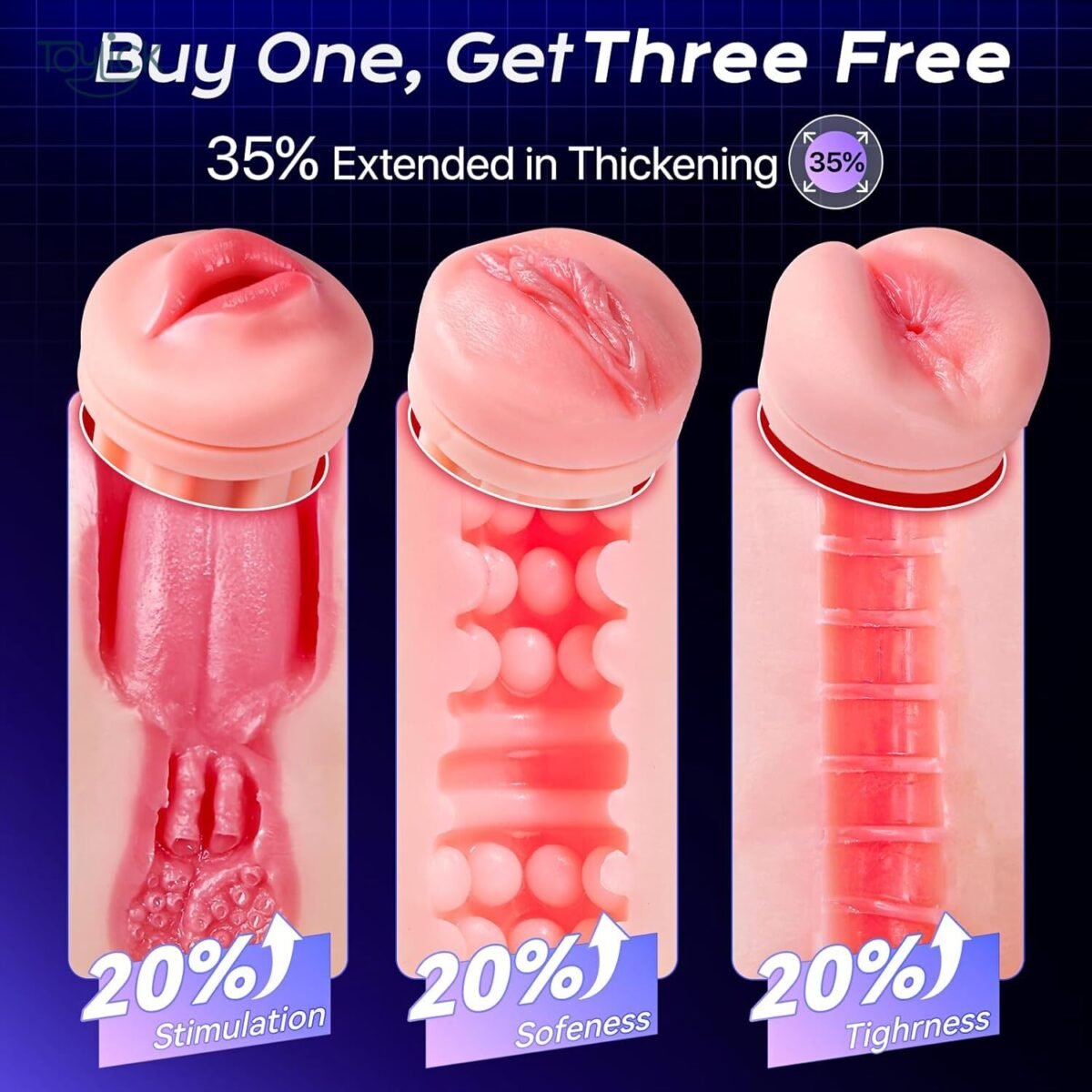 ToyLick 3-Sleeve Male Masturbator highlighting the 3 DIFFERENT INNER SLEEVES with different colors and textures for varied stimulation.