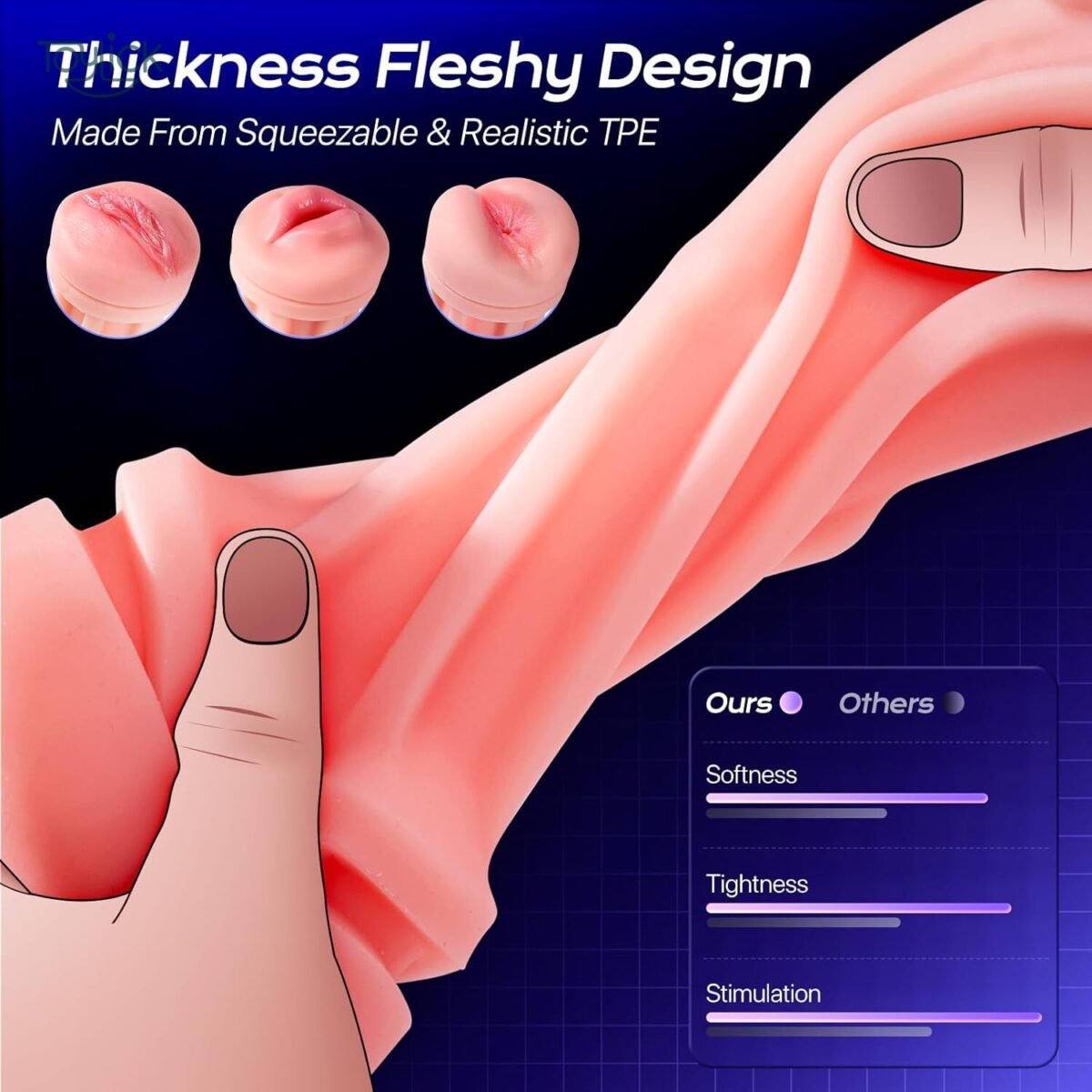 ToyLick 3-Sleeve Male Masturbator detailing the dimensions and the use of Super Stretchy and Safe Material for the sleeves. Insertable length is 160mm.
