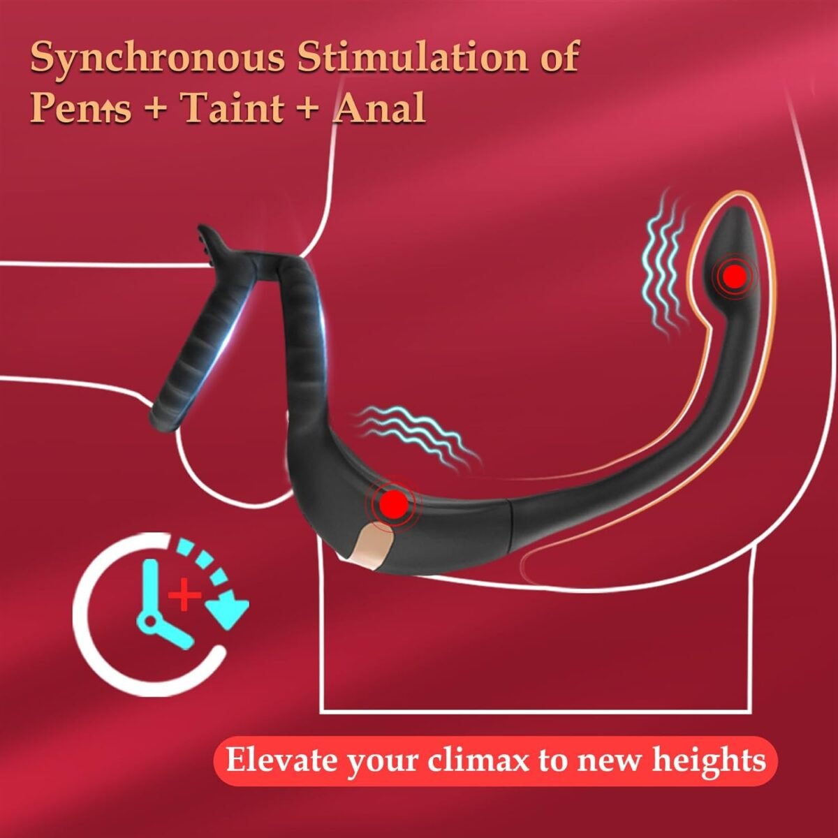 Illustration of the vibrating sex toy being worn. One end loops around the base of the penis and scrotum, while the curved tail is inserted for prostate/anal stimulation. Wavy lines indicate vibration points, and the text reads: "Synchronous Stimulation of Penis + Taint + Anal" and "Elevate your climax to new heights.