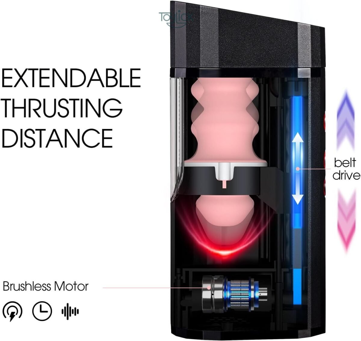 Cutaway diagram of the Automatic Male Masturbator Cup, illustrating the "Extendable Thrusting Distance" mechanism, the Brushless Motor, and the belt drive system.