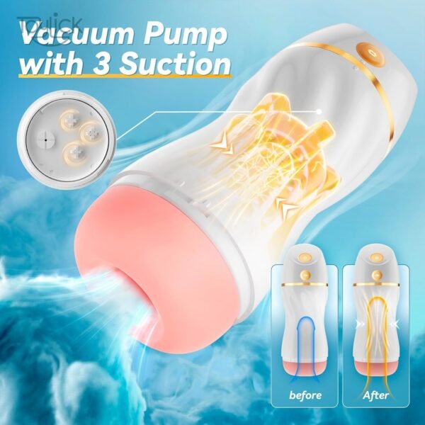 ToyLick Automatic Sucking Male Stroker with 7 Vibration. A white and pink stroker with a clear casing showing "Vacuum Pump with 3 Suction" mechanism and 'before' and 'After' comparison.
