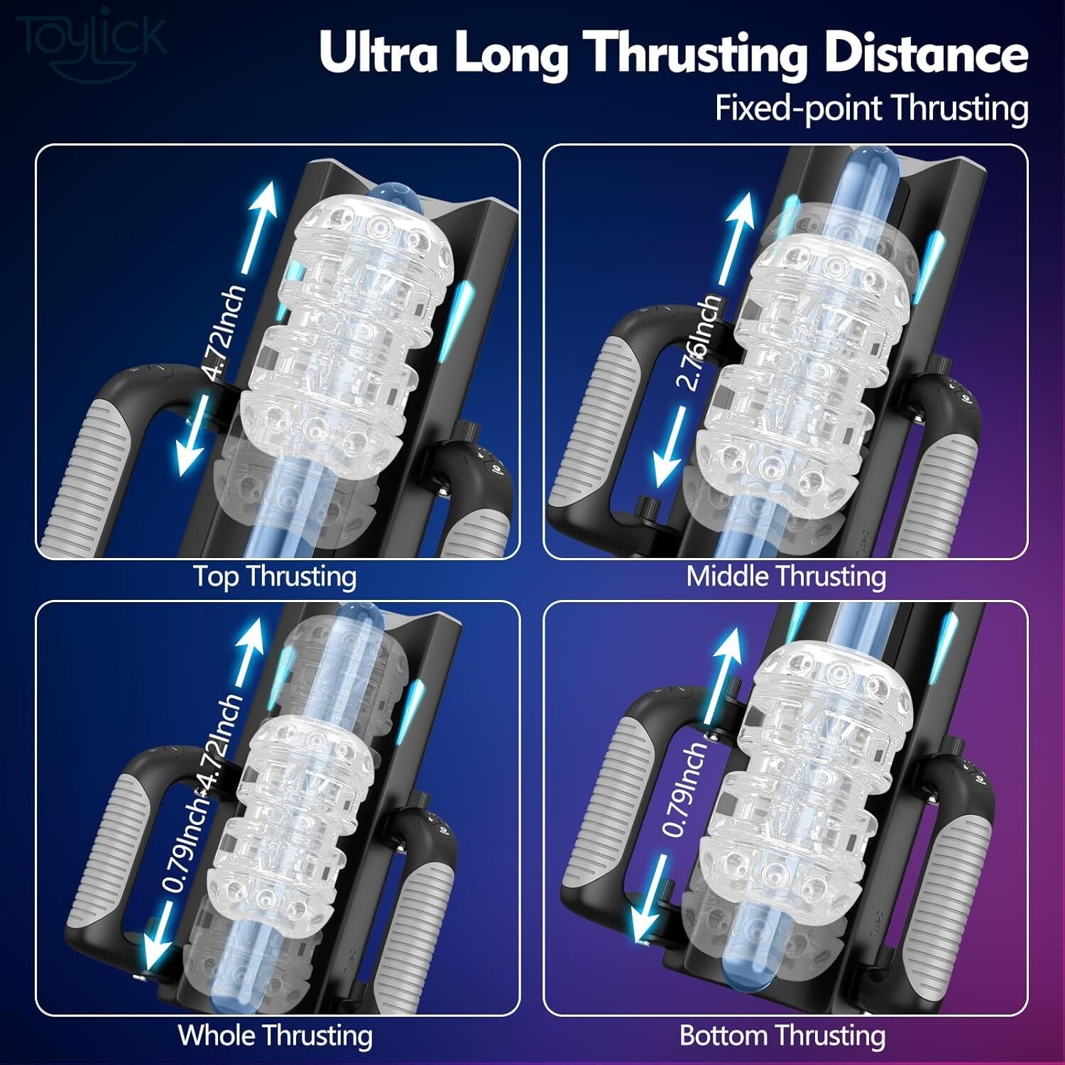 hands-free automatic-masturbator-with-12-cm-deep-thrusting-toylick-2 ToyLick Hands-Free Automatic Masturbator showcasing the 3-Way Experience featuring Thrusting (7 Modes), Rotation (3 Modes), and Vibration (12 Modes), with separate control buttons for each function.