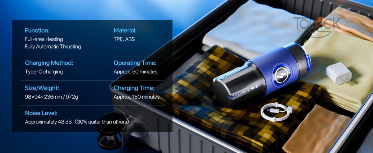 Technical specifications of the masturbator (Function, Material, Charging, Size/Weight, Noise Level) next to an image of the compact device packed inside a suitcase, highlighting its portability.