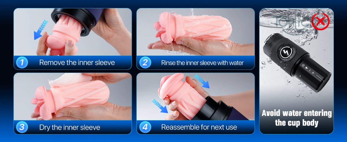 Four-step washing instruction graphic showing how to remove, rinse, dry, and reassemble the inner sleeve, with a clear warning to "Avoid water entering the cup body".