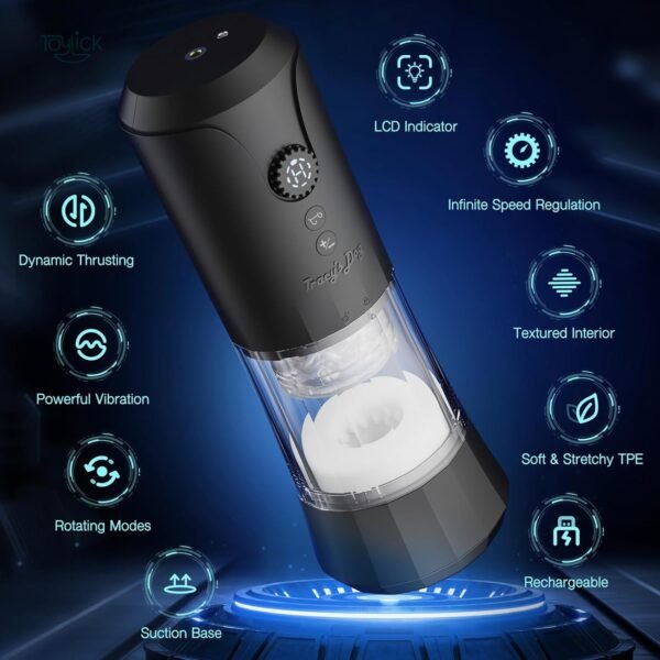 ToyLick Turbo Thrust Automatic Male Masturbator highlighting 3 FUNCTIONS: Thrusting (5 Modes), Rotating (5 Modes), and Vibration (10 Modes).