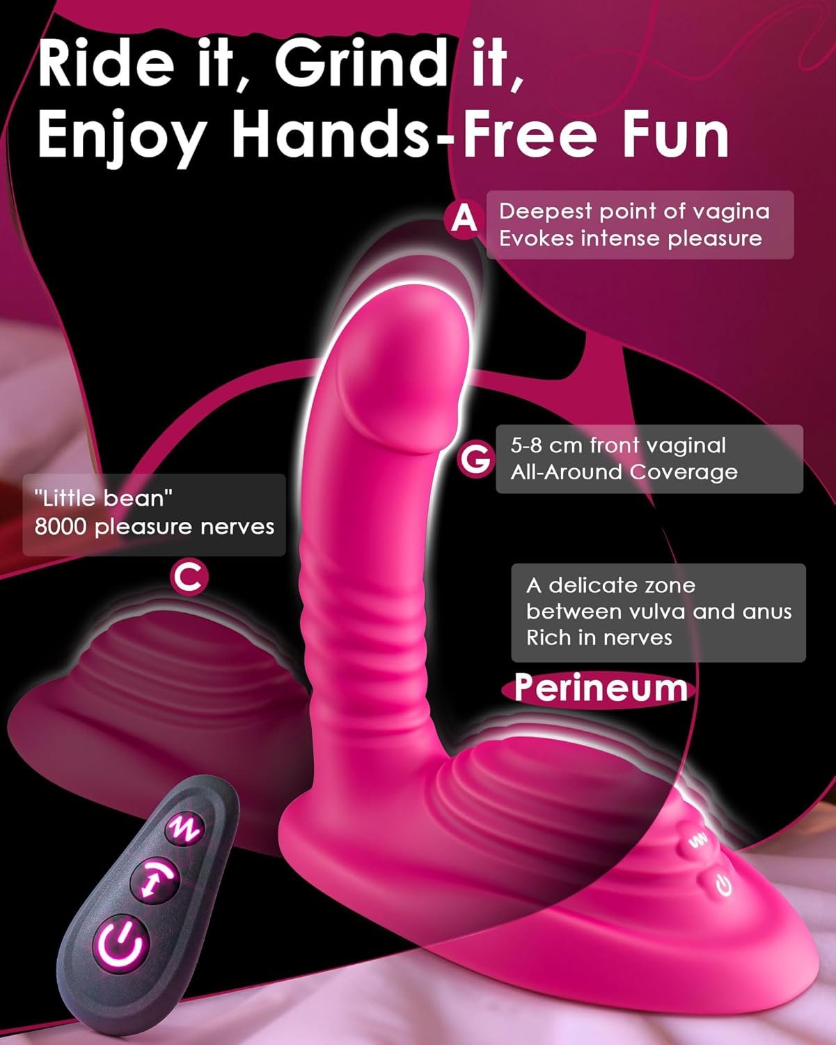 remote-control-riding-dildo-vibrator-9-thrusts-gellery-image-1 A detailed diagram of the pink Remote Control Riding Dildo Vibrator and its handheld remote, pointing out the areas of pleasure it targets: the deepest point of the vagina, the G-spot/front vaginal area, the perineum, and the clitoris ("Little bean" with 8000 pleasure nerves). The headline is "Ride it, Grind it, Enjoy Hands-Free Fun." Brand: ToyLick.